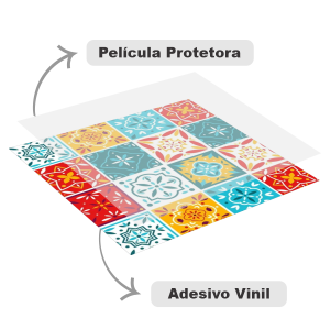 Adesivo Vinílico 08 c/ Laminação - Eco-Solvente Vinil Monomérico Branco  4x0 Impressão Eco-Solvente Laminação a Frio 